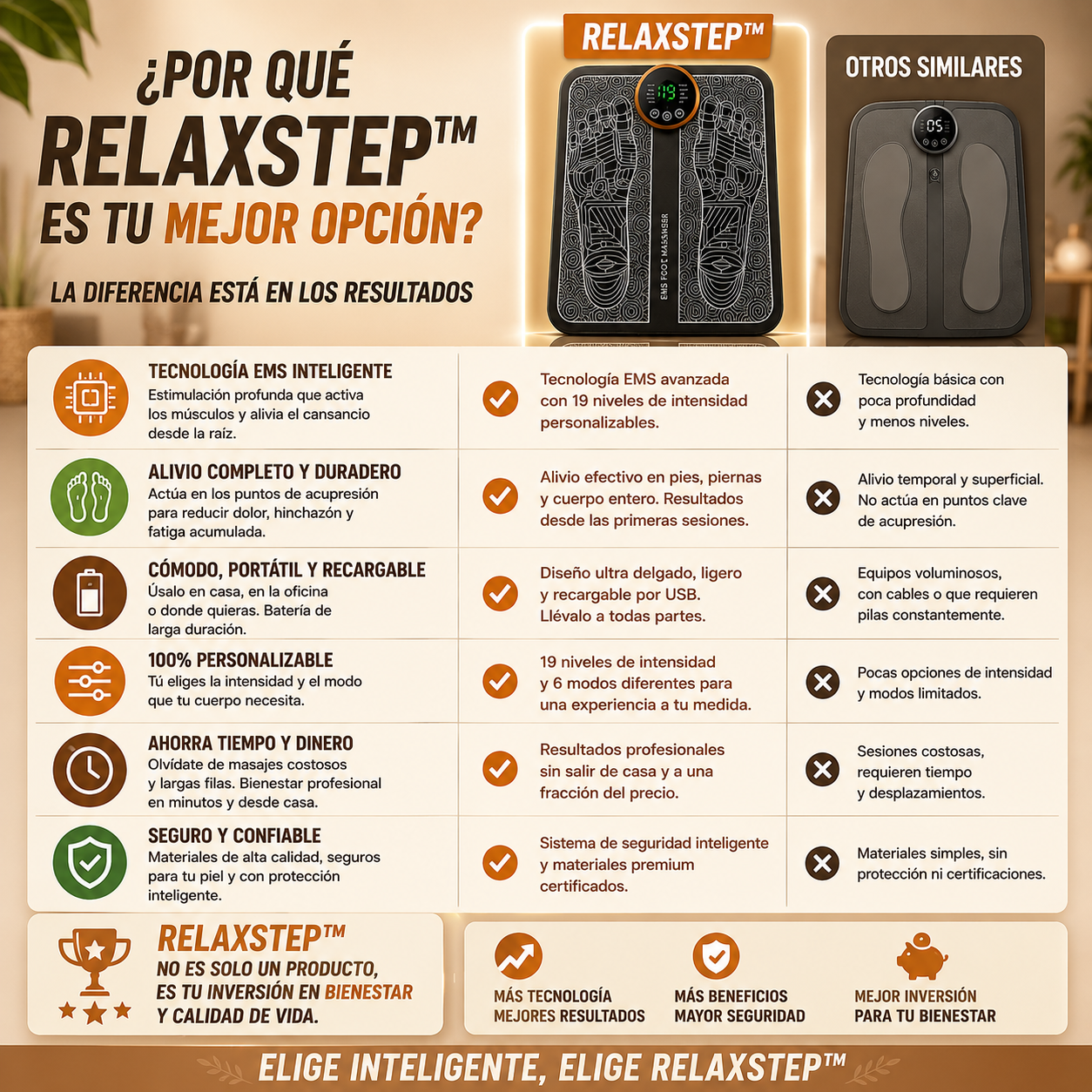 RelaxStep™ – Estimulación inteligente que elimina el cansancio y mejora tu bienestar diario