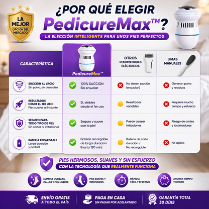 PedicureMax™ – Removedor Eléctrico de Durezas con Succión al Vacío
