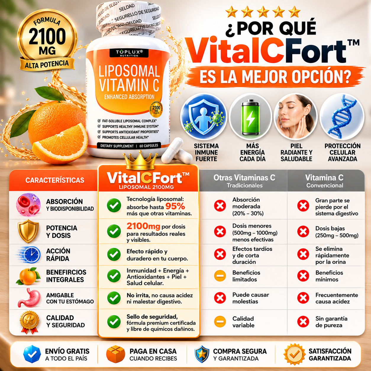 VitalCFort™ – Liposomal Vitamina C 2100mg, Absorción Rápida y Sistema Inmune Fortalecido
