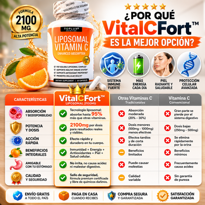 VitalCFort™ – Liposomal Vitamina C 2100mg, Absorción Rápida y Sistema Inmune Fortalecido