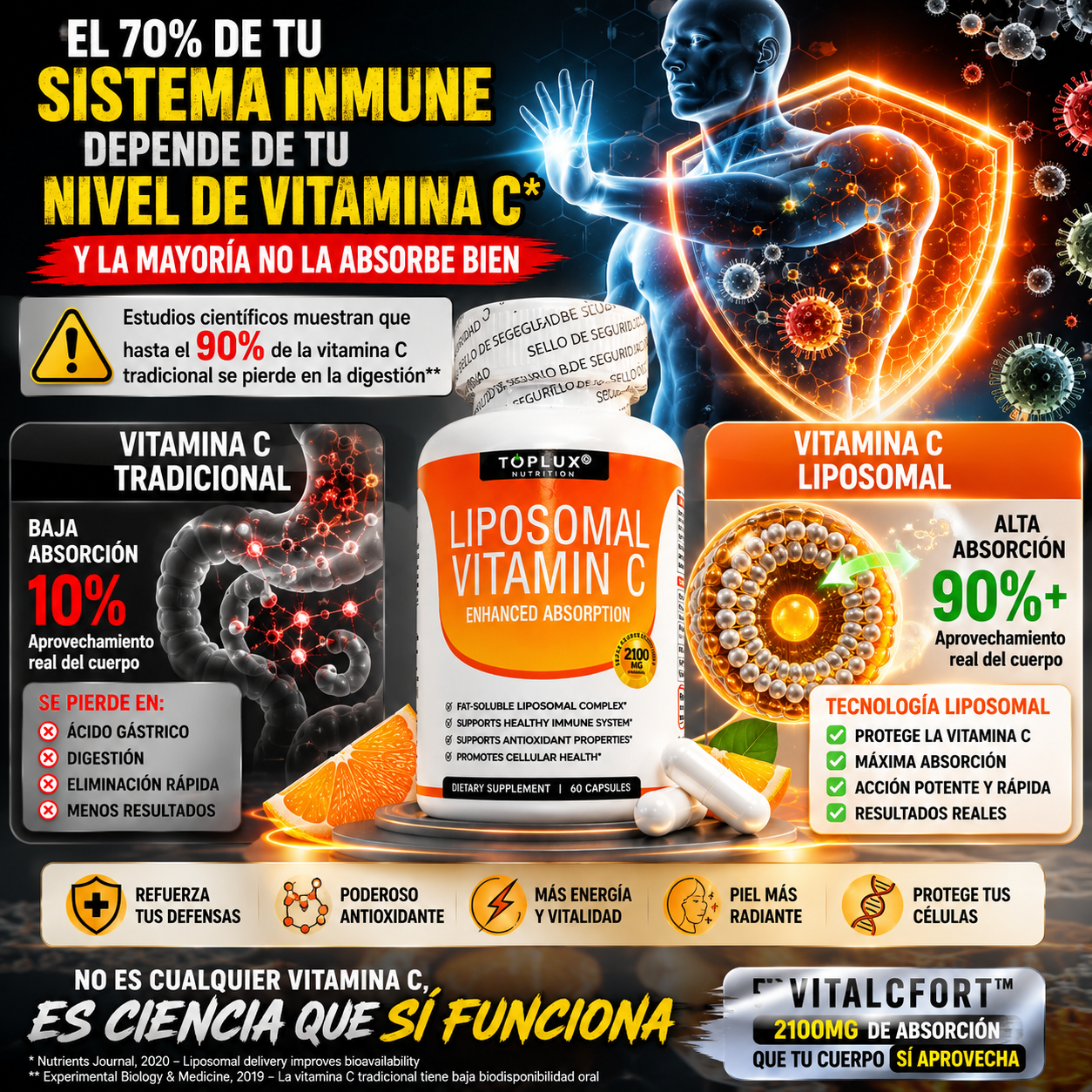 VitalCFort™ – Liposomal Vitamina C 2100mg, Absorción Rápida y Sistema Inmune Fortalecido