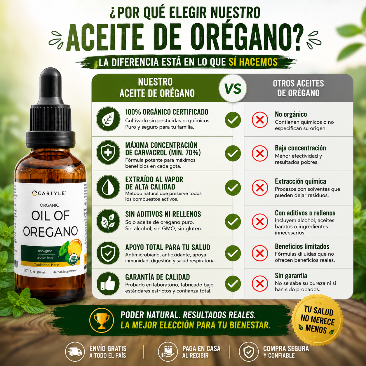 OregaPure™ – Inmunidad Natural, Potencia Orgánica, Bienestar Garantizado