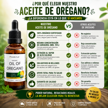 OregaPure™ – Inmunidad Natural, Potencia Orgánica, Bienestar Garantizado