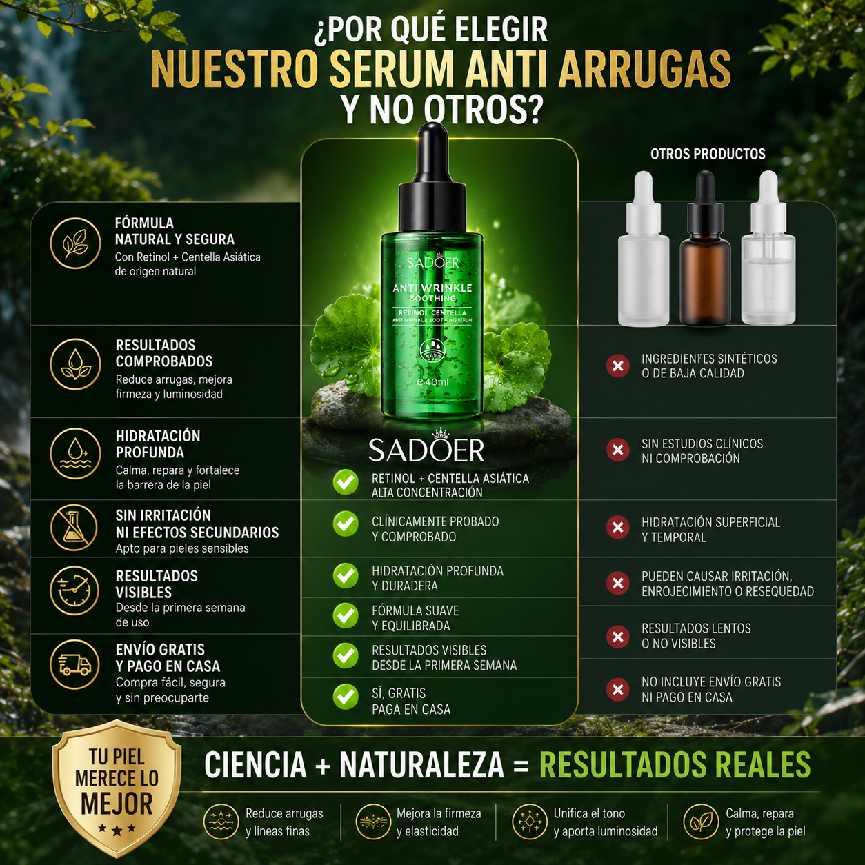 RevivCell™ – Sérum Anti-Edad con Retinol & Centella Asiática, Borra Arrugas, Hidrata y Reafirma la Piel