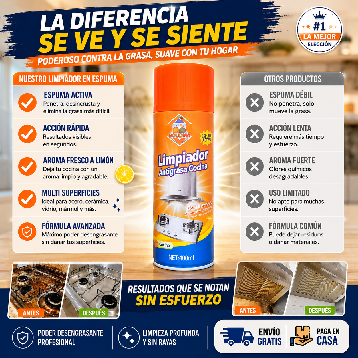 GrasaZap™ – Elimina Grasa en Segundos, Sin Esfuerzo y Sin Residuos