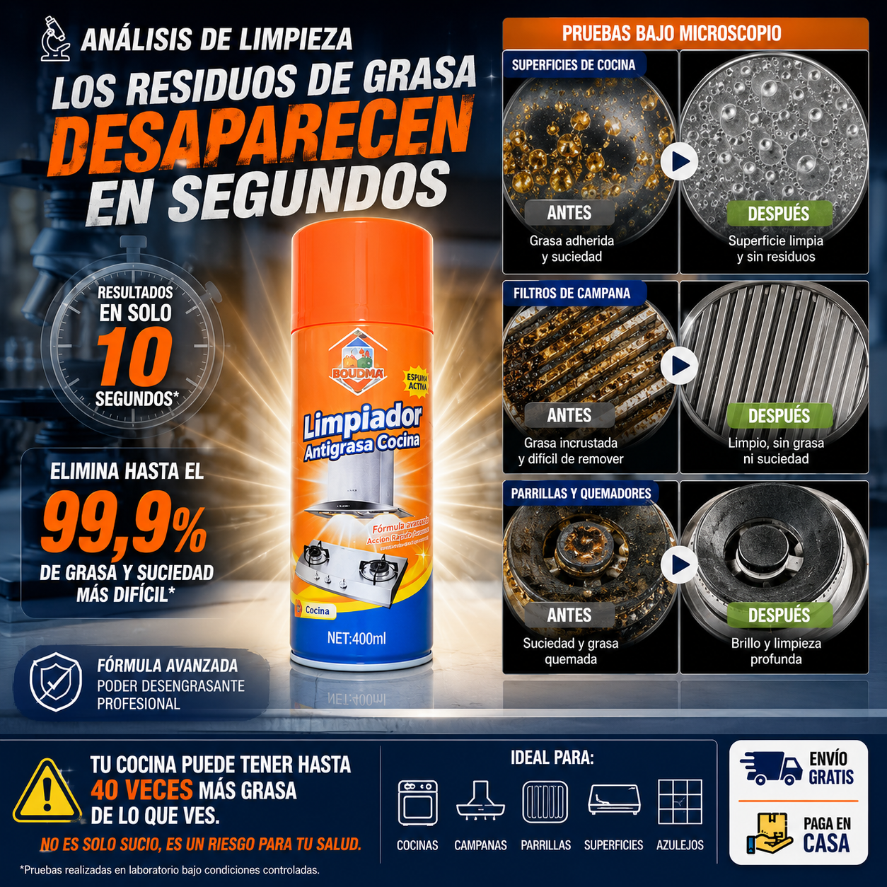 GrasaZap™ – Elimina Grasa en Segundos, Sin Esfuerzo y Sin Residuos