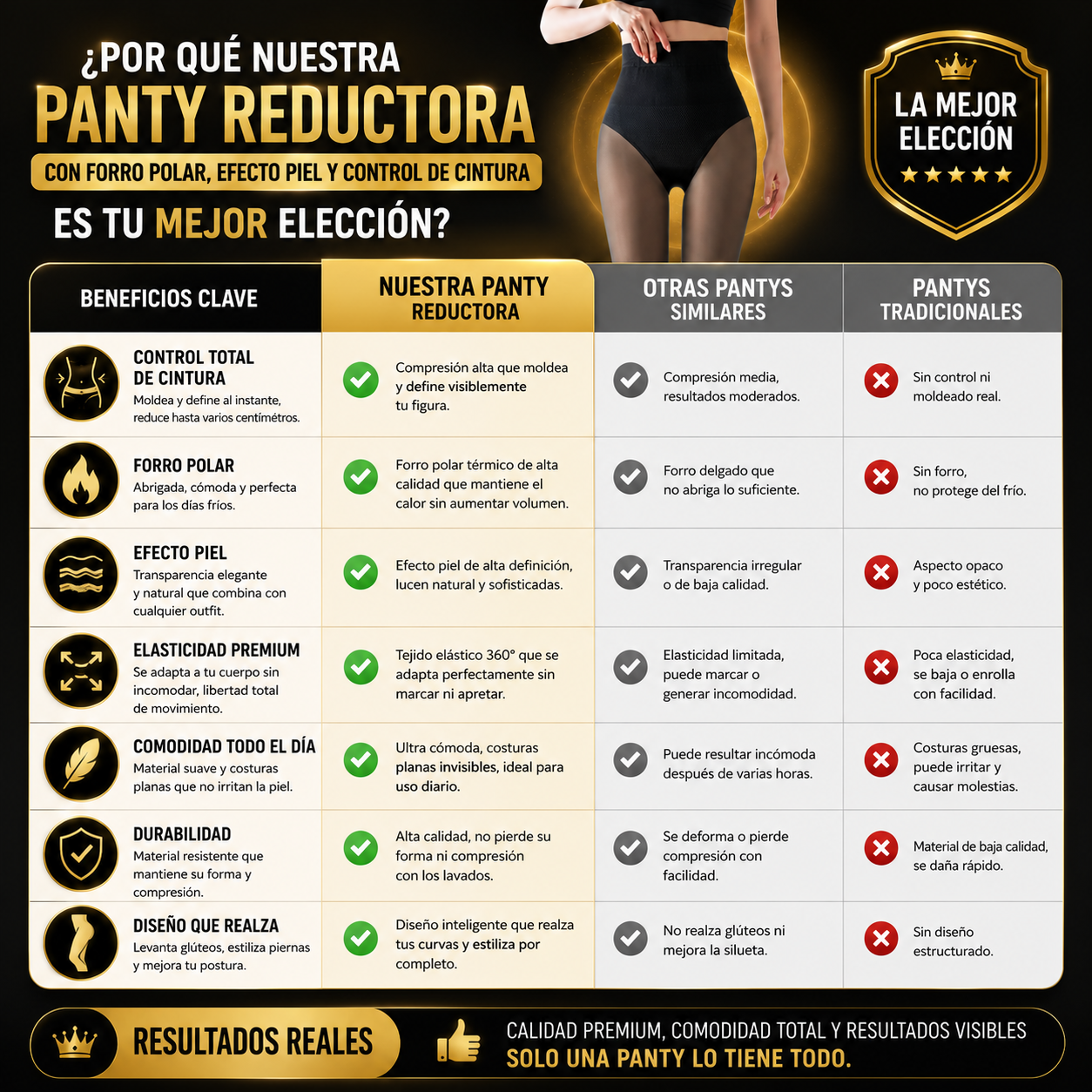 ThermoSlim™ – Panty Reductora con Forro Polar, Efecto Piel y Control de Cintura