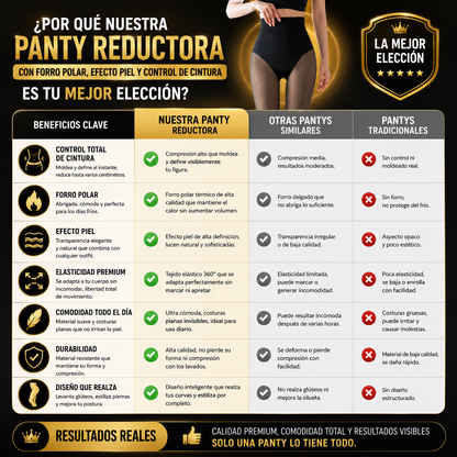 ThermoSlim™ – Panty Reductora con Forro Polar, Efecto Piel y Control de Cintura